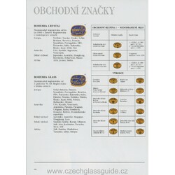 Značky Bohemia stav 1991