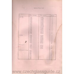 Škrdlovice Fotokatalog 1961
