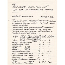 Urban - Soupis modelů a forem 2.11.1970
