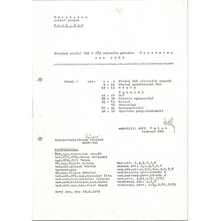 Crystalex přehled plnění THN 1988